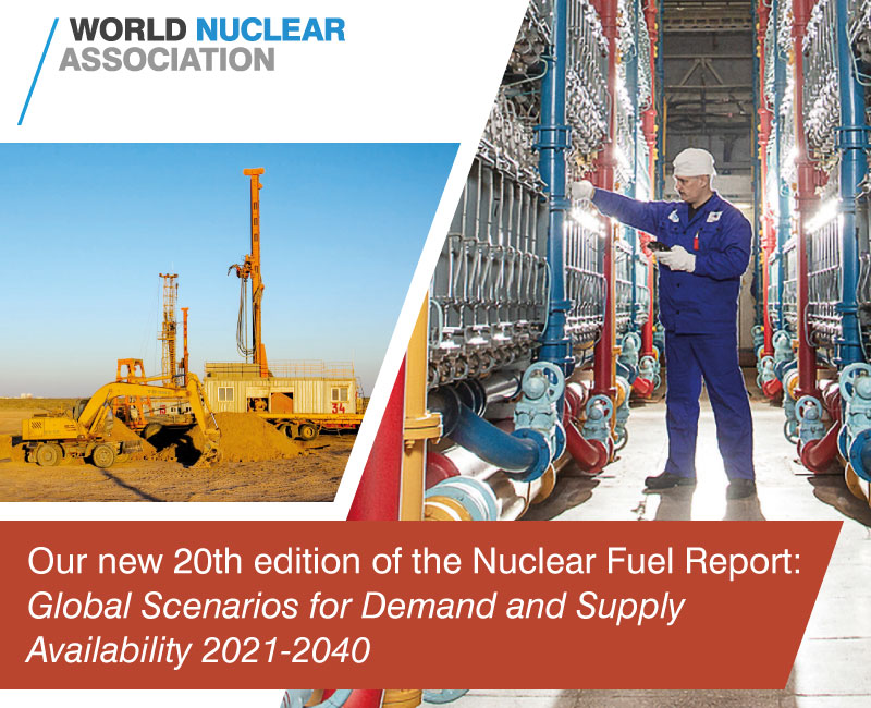 Звіт World Nuclear Association: Ядерне паливо. Глобальні сценарії попиту та наявності пропозицій на 2021-2040 роки